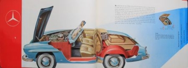 Mercedes-Benz 190 SL Modelprogram 1958 Carbrochure (4312)